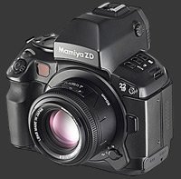 Medium format camera