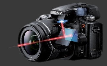 Sony SLT See-Thru View