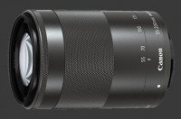 Canon EF-M 55-200 F/4.5-63 IS STM