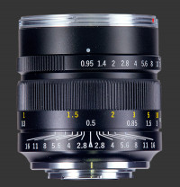 ZY Optics Mitakon Speedmaster 17mm F/0.95