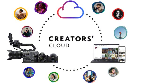 Sony Creators Cloud
