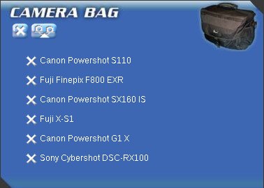 Camera Bag Example