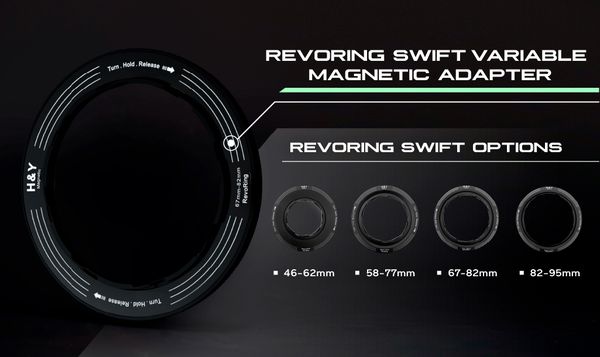 Revoring Magnetic Adapter