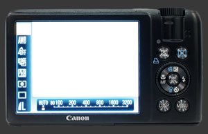 Canon Powershot S90 Rear View