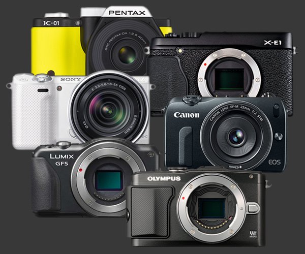 Mirrorless Camera Buying Guide