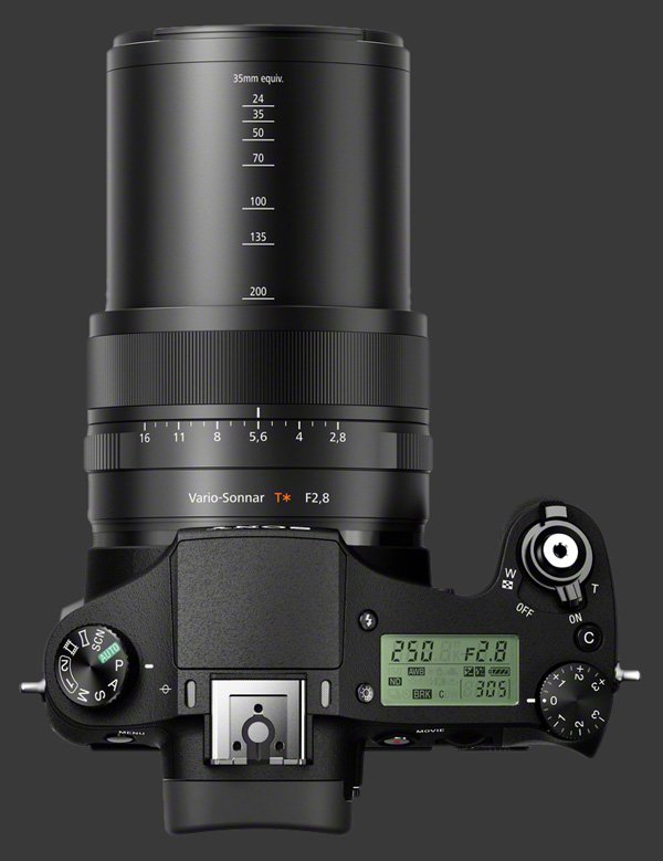 Sony Cybershot DSC-RX10